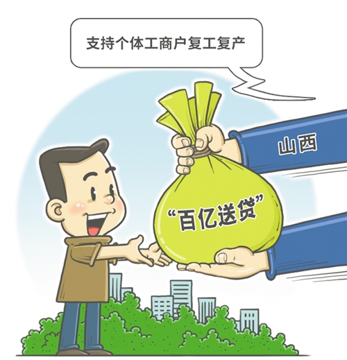 商业物业抵押贷