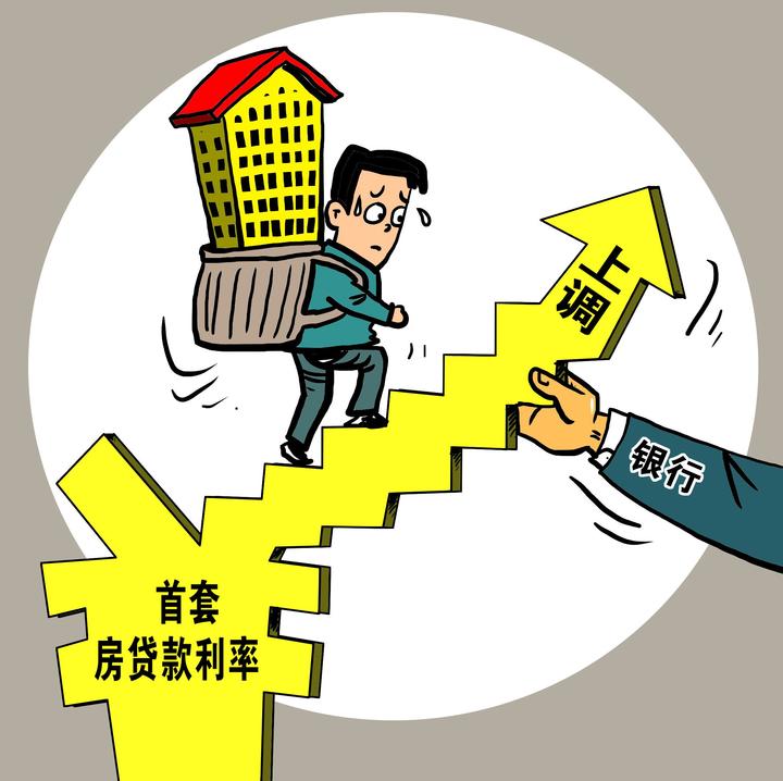 中小企业经营贷