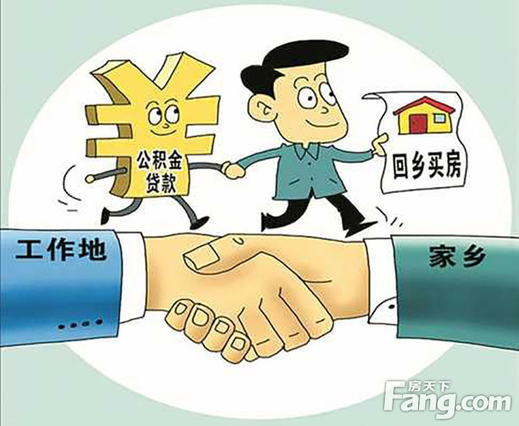 商业物业抵押贷