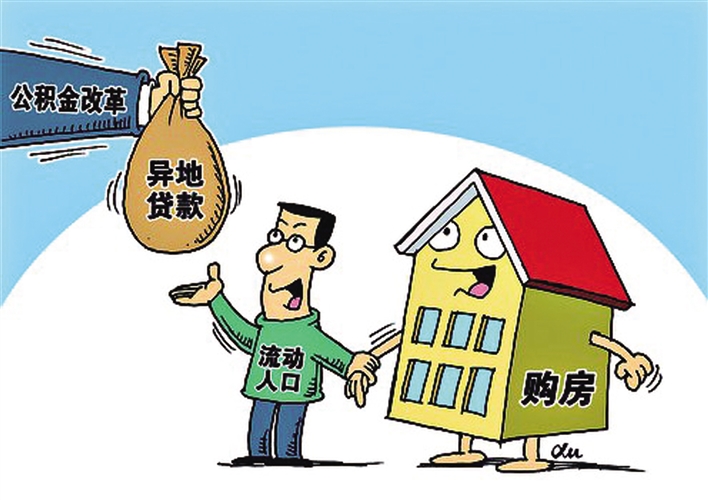 商业物业抵押贷