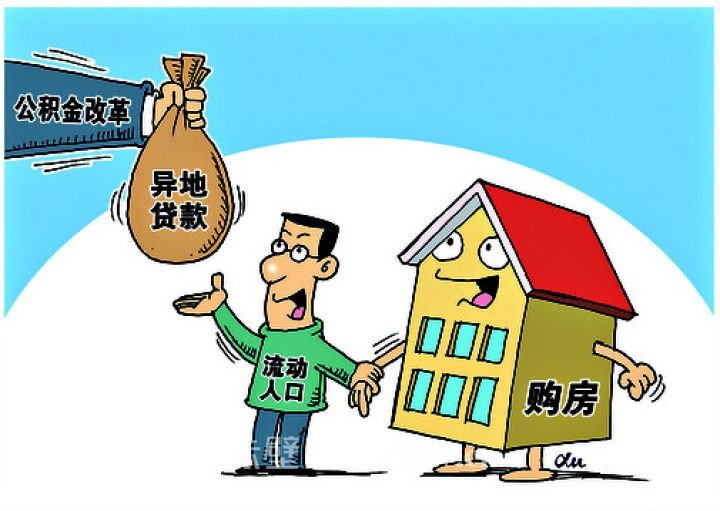 商业物业抵押贷