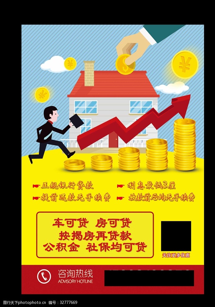 风控体系升级