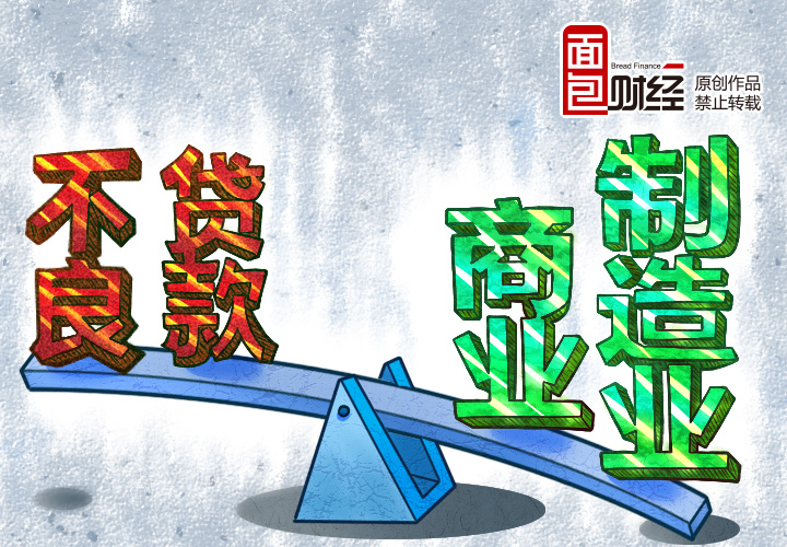 中小企业经营贷