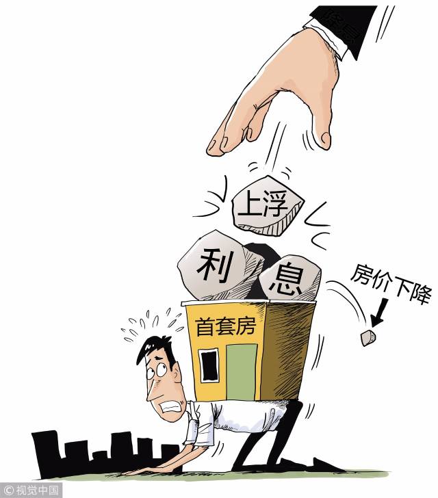 企业经营抵押贷
