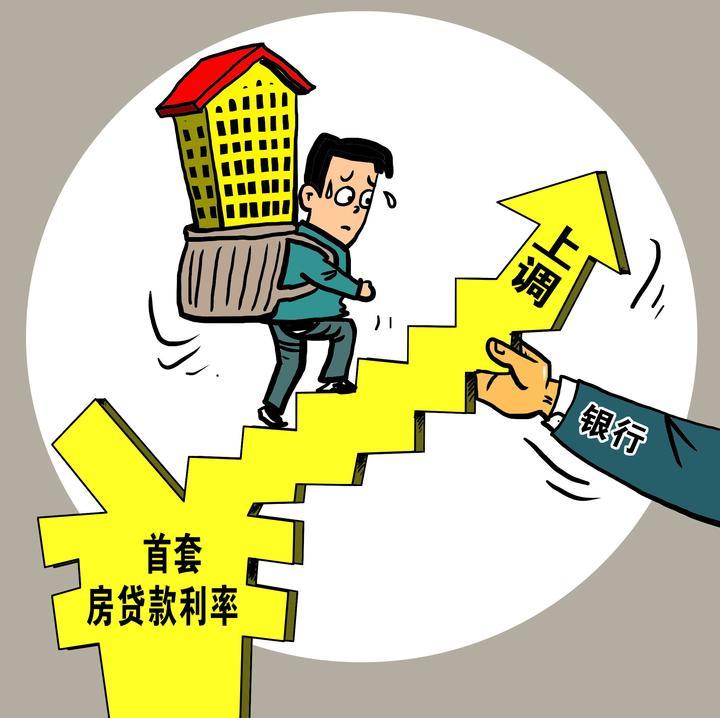 信贷政策解读