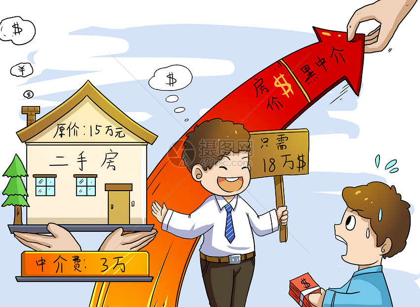 应急抵押快贷